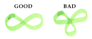 Examples of good and bad Celtic knot crossings